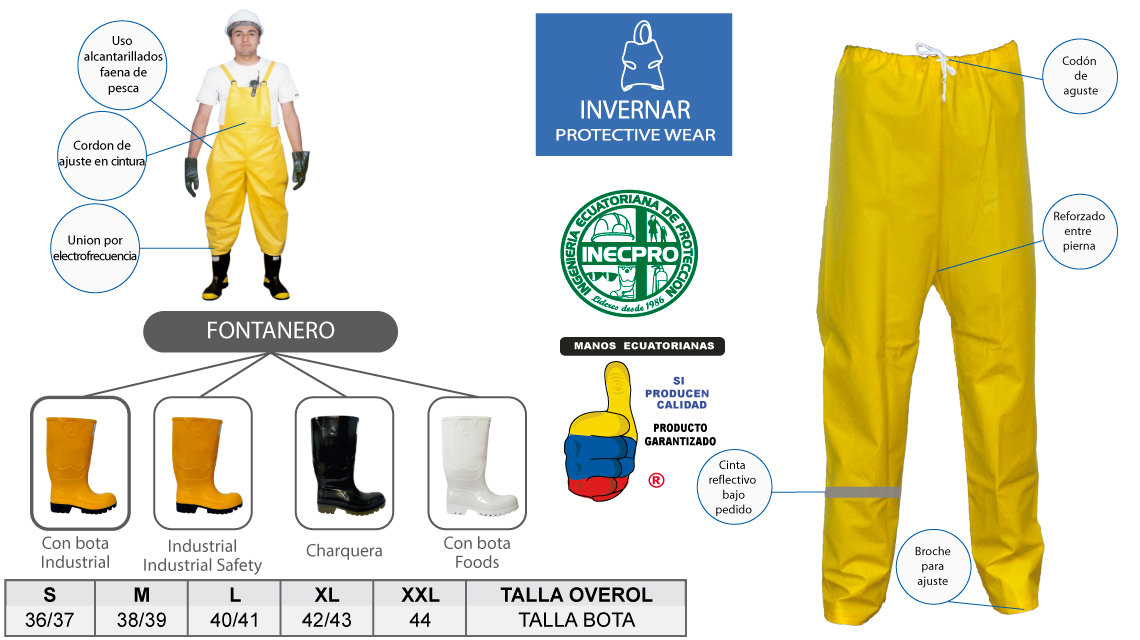 Ropa Industrial Impermeable PVC Poliester Inecpro. Cia. Ltda.